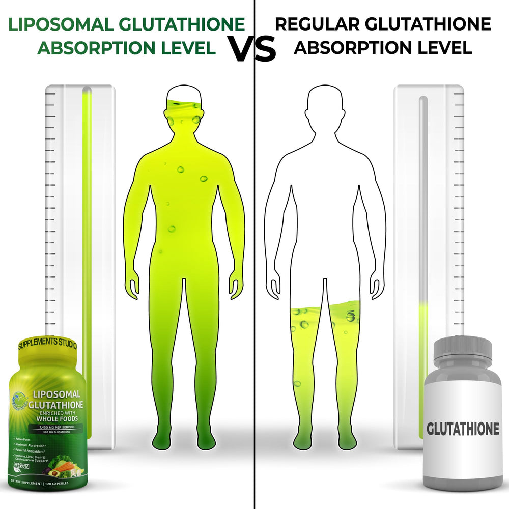 SUPPLEMENTS STUDIO liposomal glutathione capsules close-up for easy daily supplementation.