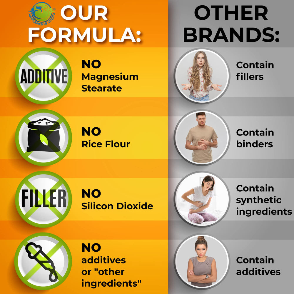 Daily use option for immune support and overall wellness with easy-to-swallow capsules.