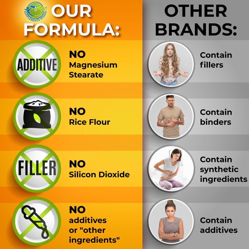 Supplements Studio made-in-usa facility badge signals trusted manufacturing standards