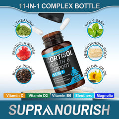 SUPRANOURISH two capsules per day visual for easy dosing