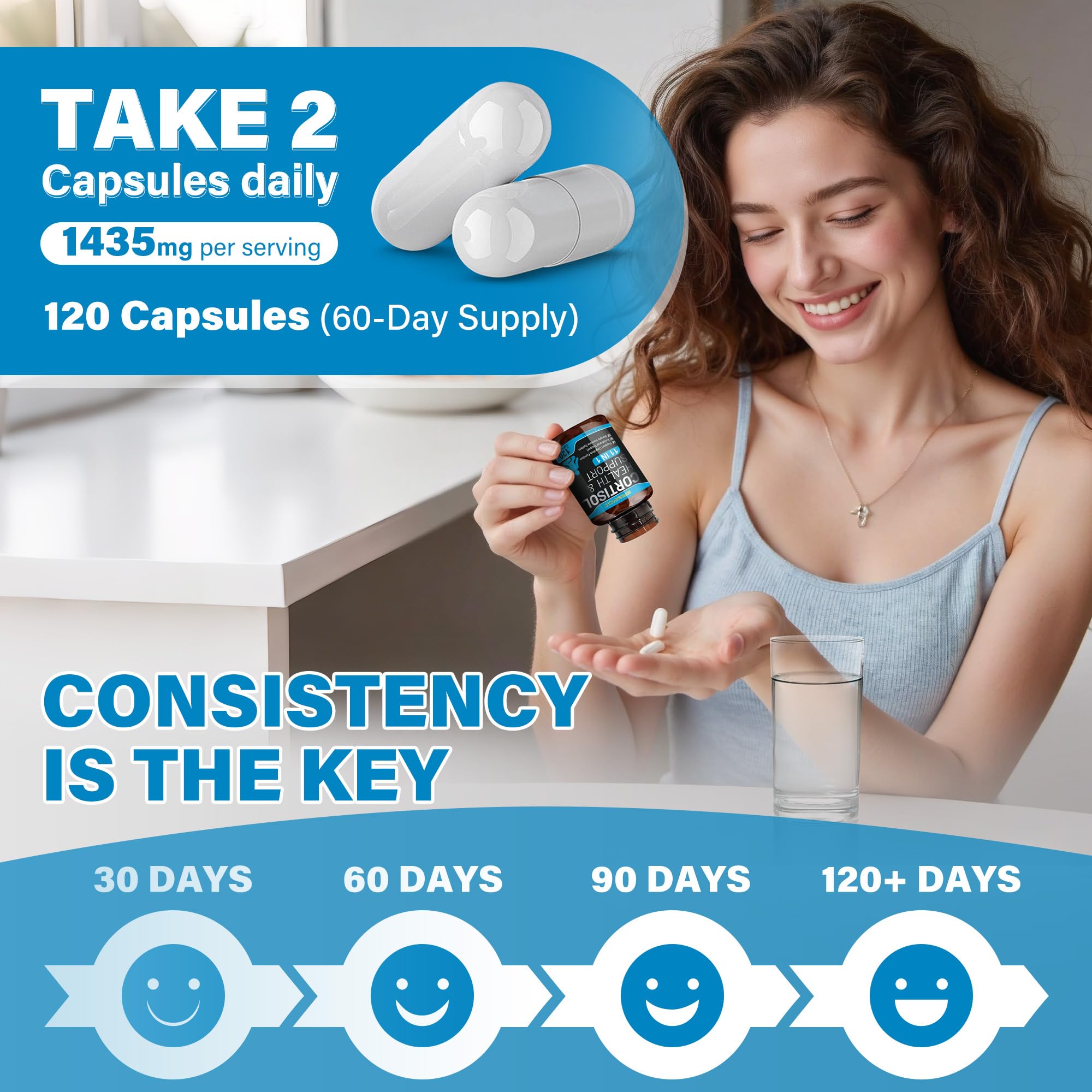 SUPRANOURISH hormonal balance label highlights quality and safety</