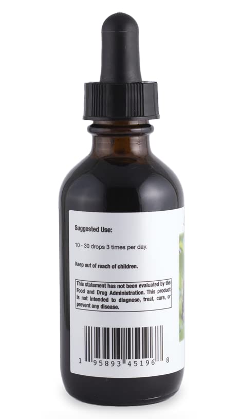 Dropper tip ready for precise 1.2 ml servings with Supreme Nutrition