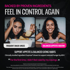 Supresa saffron extract icon signals appetite awareness benefits in a daily ritual.