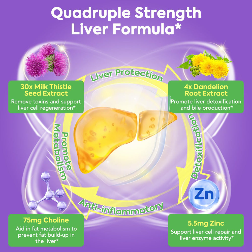 Surebounty milk thistle 30x extract close-up, highlights high potency for daily support.