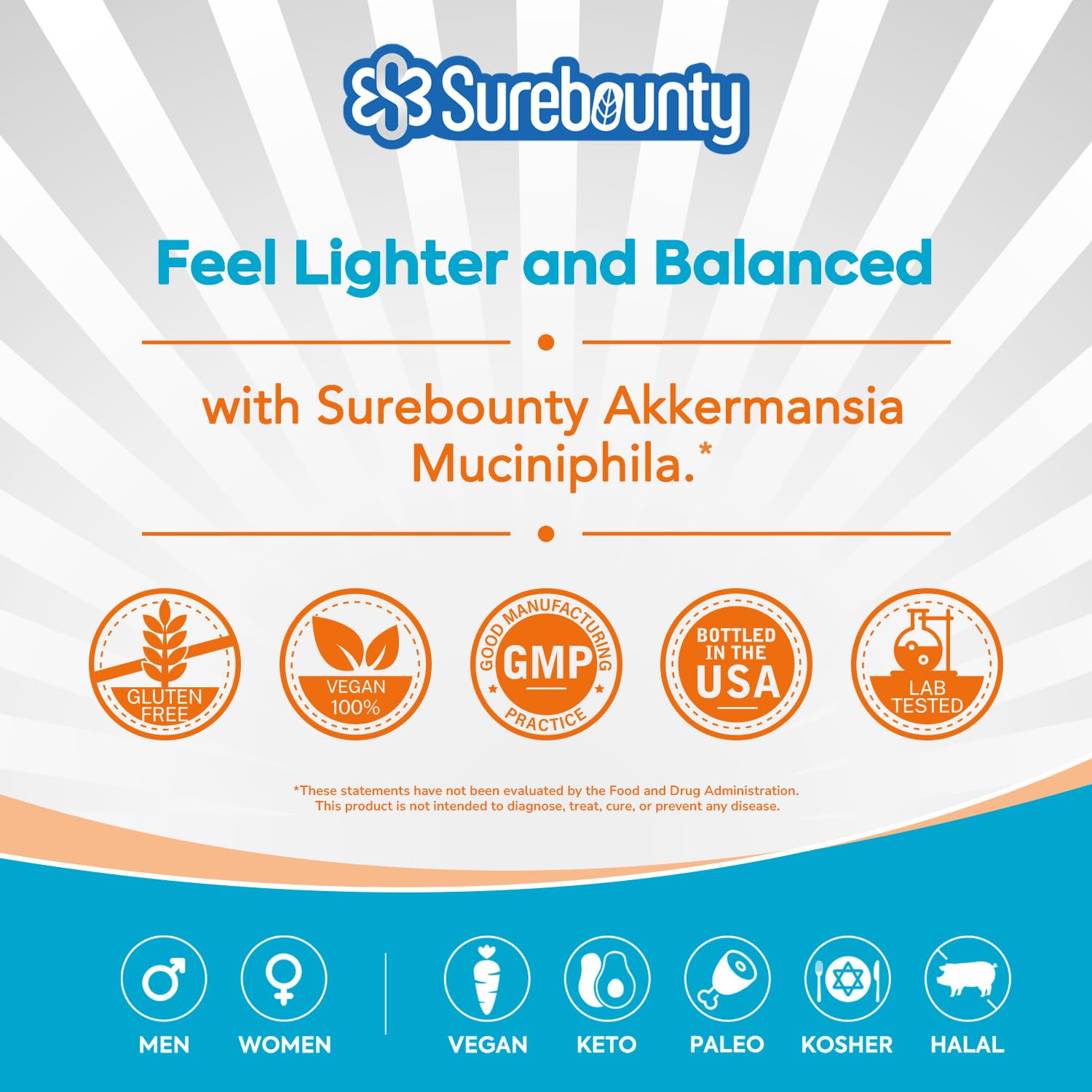 Surebounty Akkermansia bottle ready for daily regimen