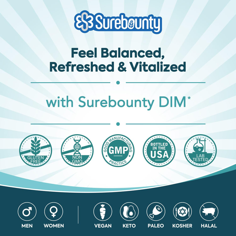 Surebounty DIM bottle on shelf ready for daily use with vitamins.