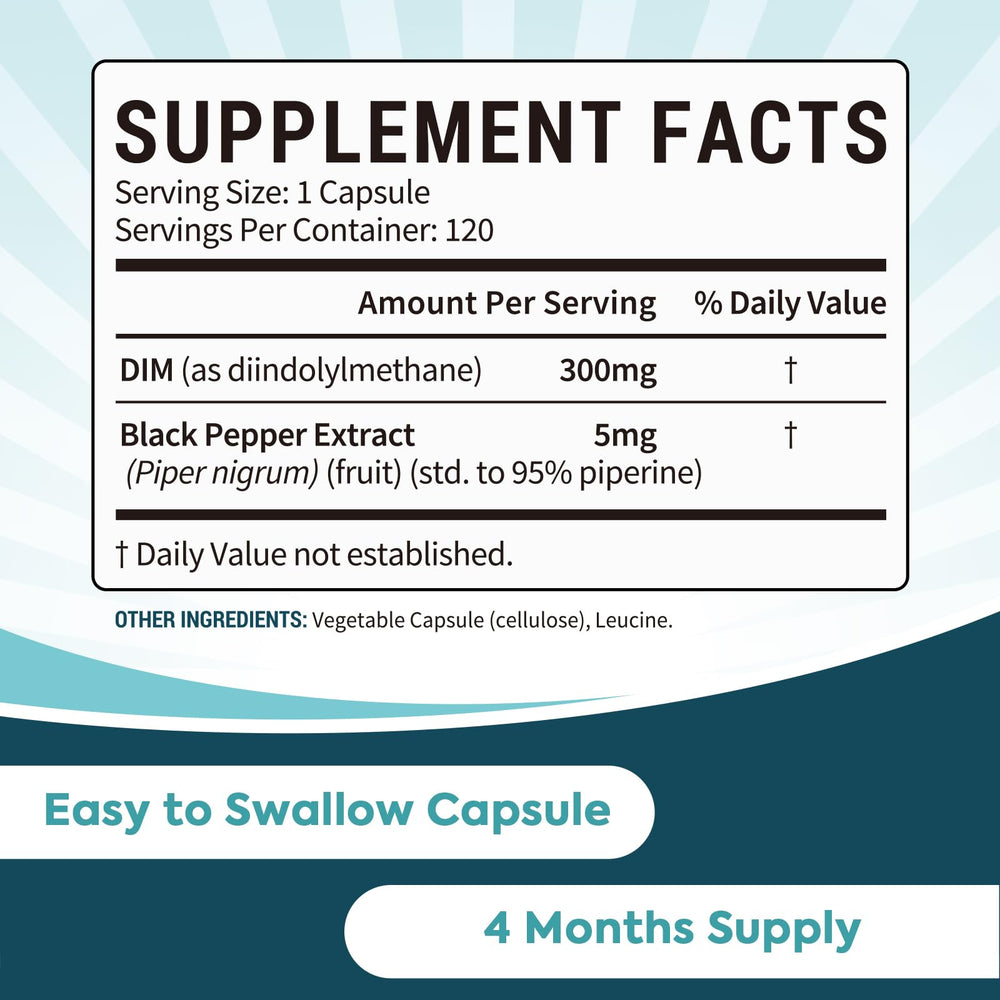 Surebounty DIM capsules closeup; convenient daily capsules for hormone support.