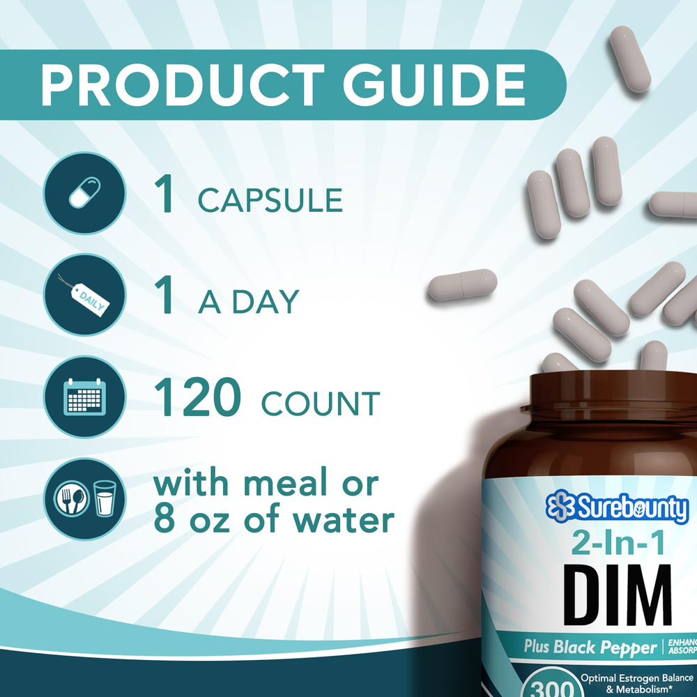 Surebounty DIM capsules in hand illustrate easy daily ritual.