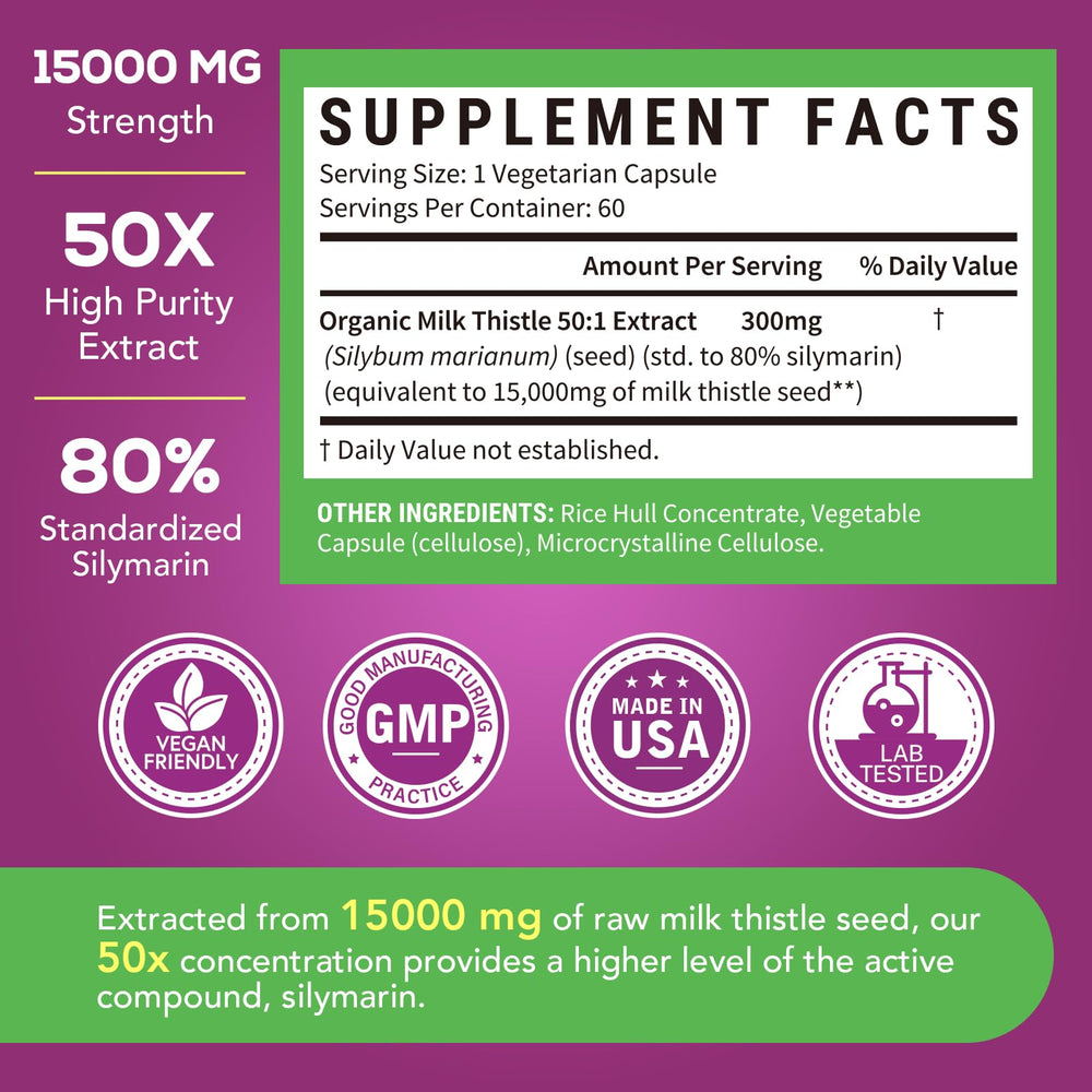 GMP-certified Surebounty facility label on packaging in New York