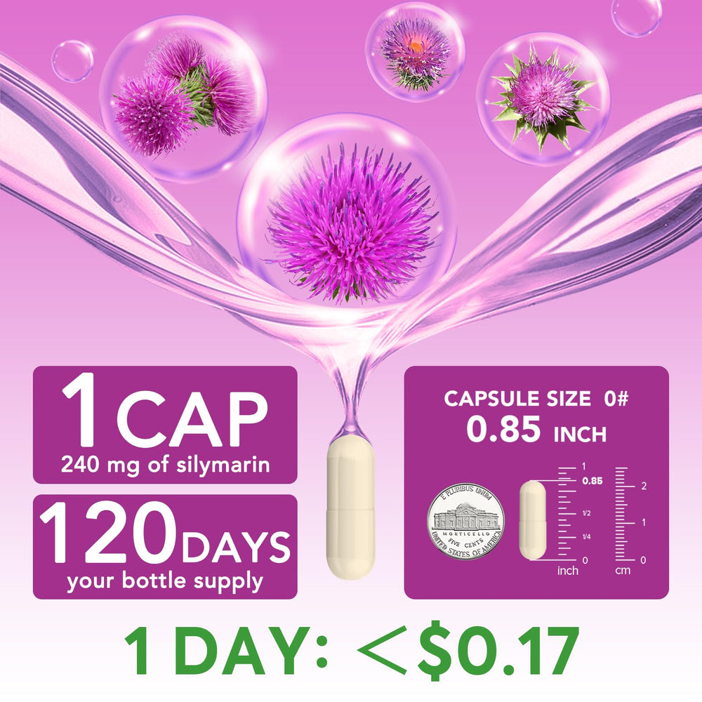 Surebounty organic milk thistle field harvest from family farms