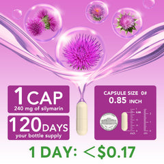 Surebounty organic milk thistle field harvest from family farms