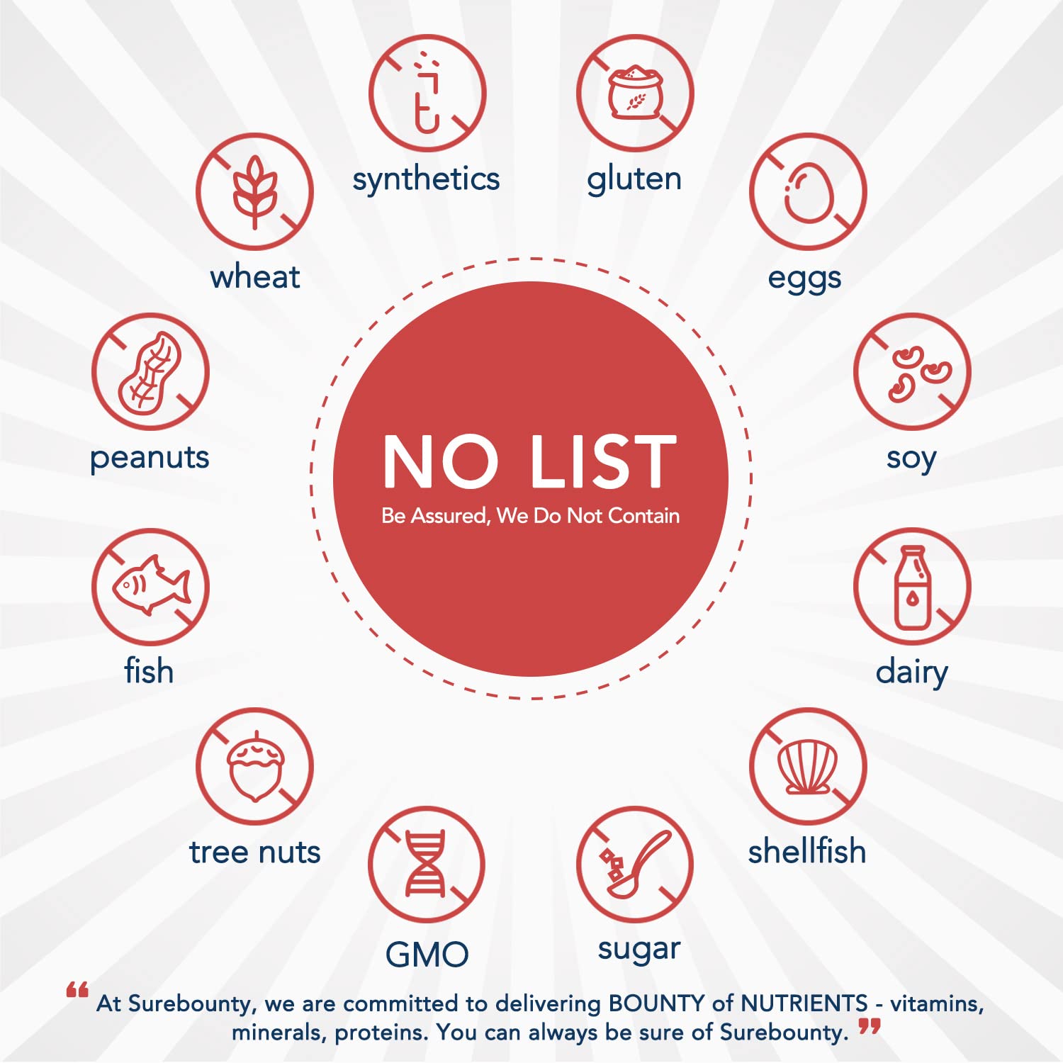 Surebounty probiotic badge highlighting 100 mg prebiotic for synbiotic support.