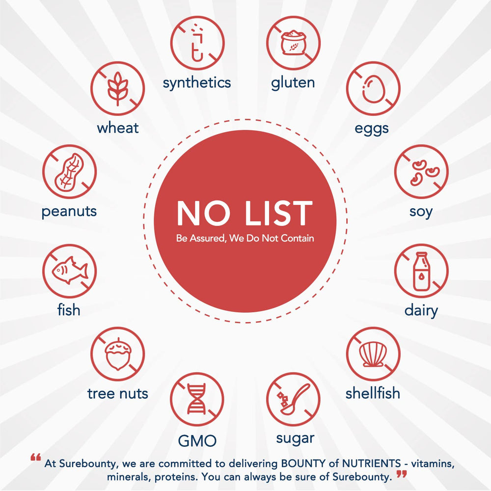 Surebounty probiotic badge highlighting 100 mg prebiotic for synbiotic support.