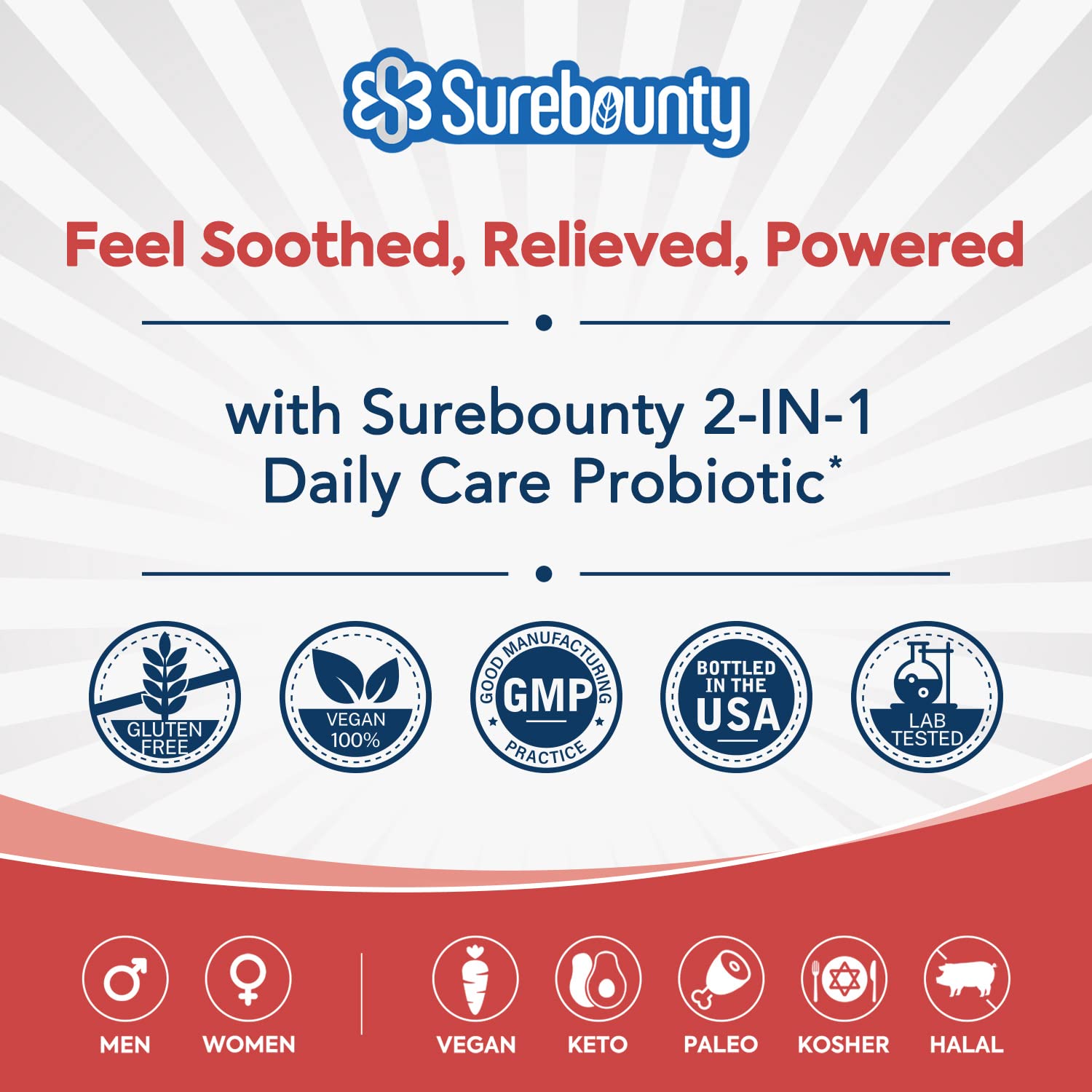 Surebounty probiotics on a bathroom counter suggesting easy everyday routine.