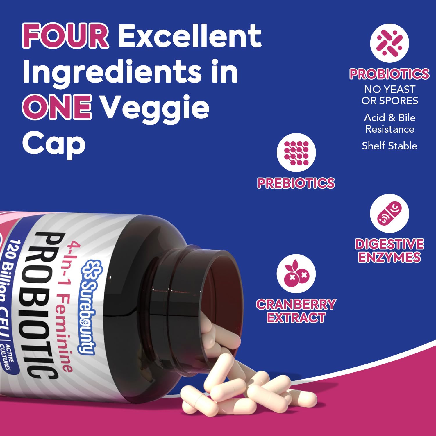 Capsule close-up of Surebounty Probiotics for Women for daily wellness.