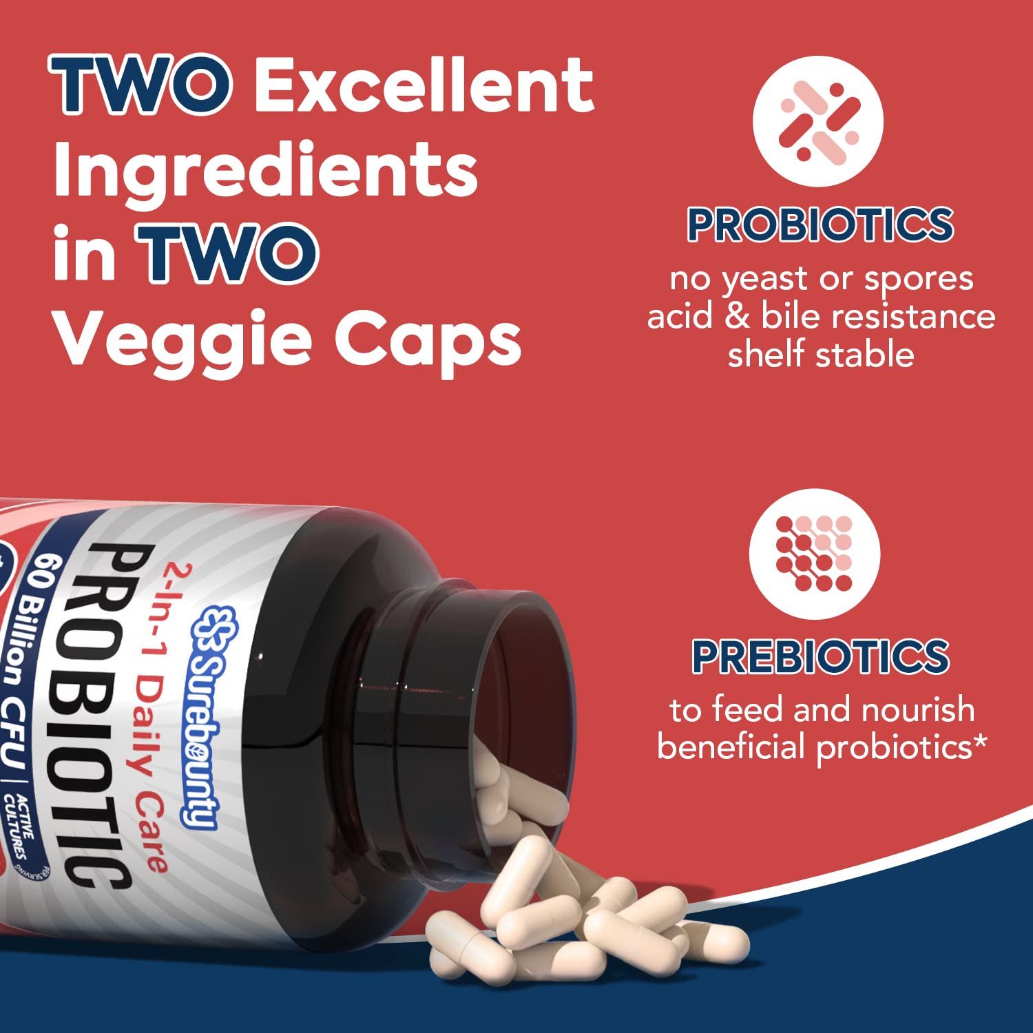 Surebounty probiotics capsules on a white background ready for daily two-capsule serving.