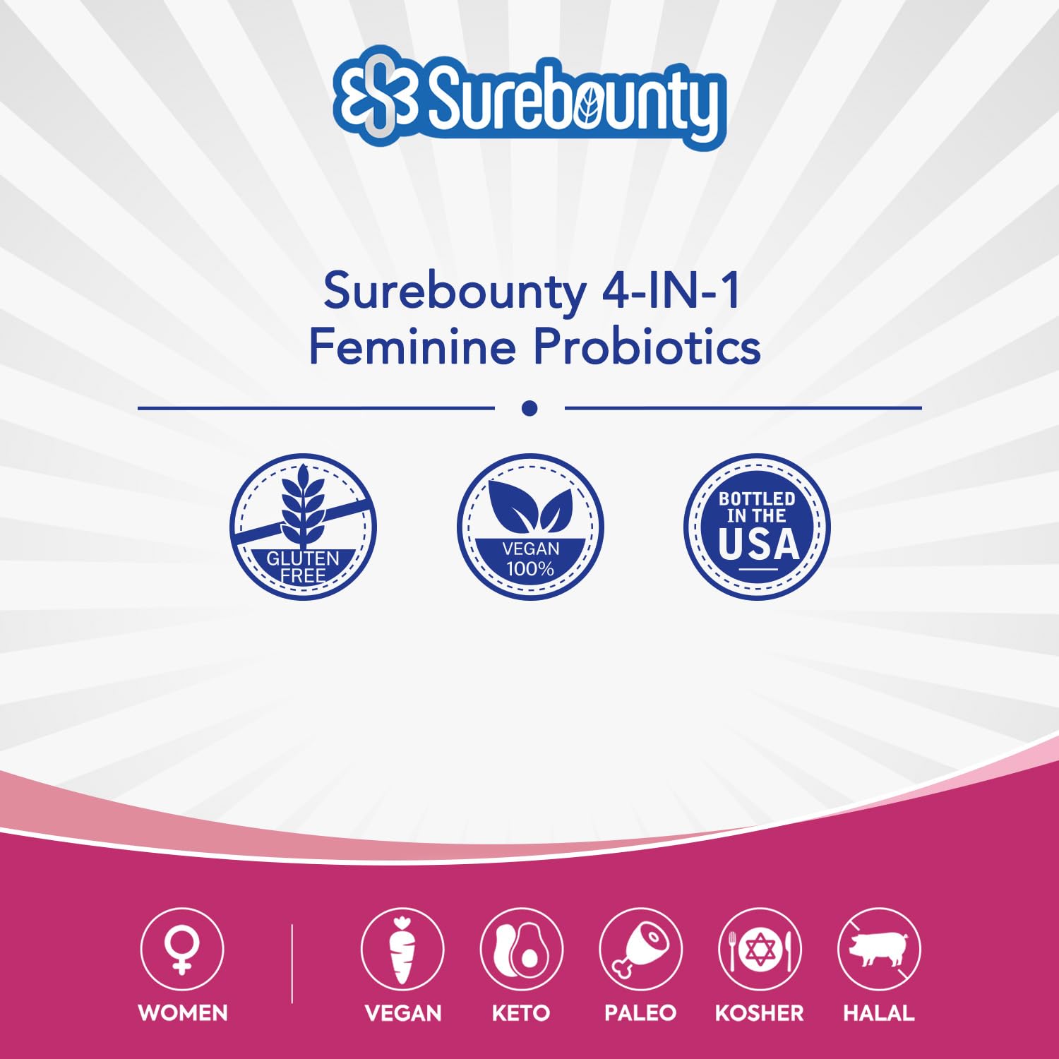 Daily dose concept with calendar reminding consistent use of Surebounty.