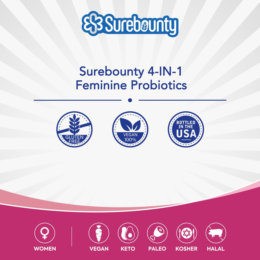 Daily dose concept with calendar reminding consistent use of Surebounty.