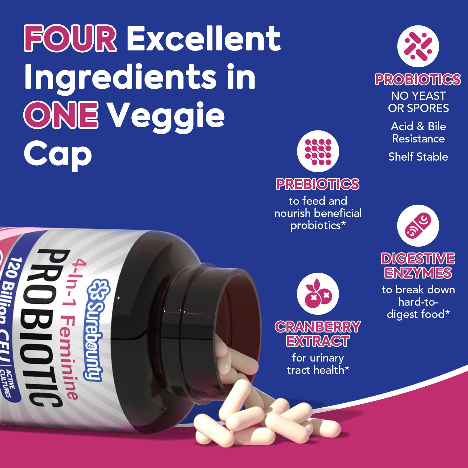 Surebounty Probiotics for Women with cranberry and prebiotics for balanced flora and urinary health