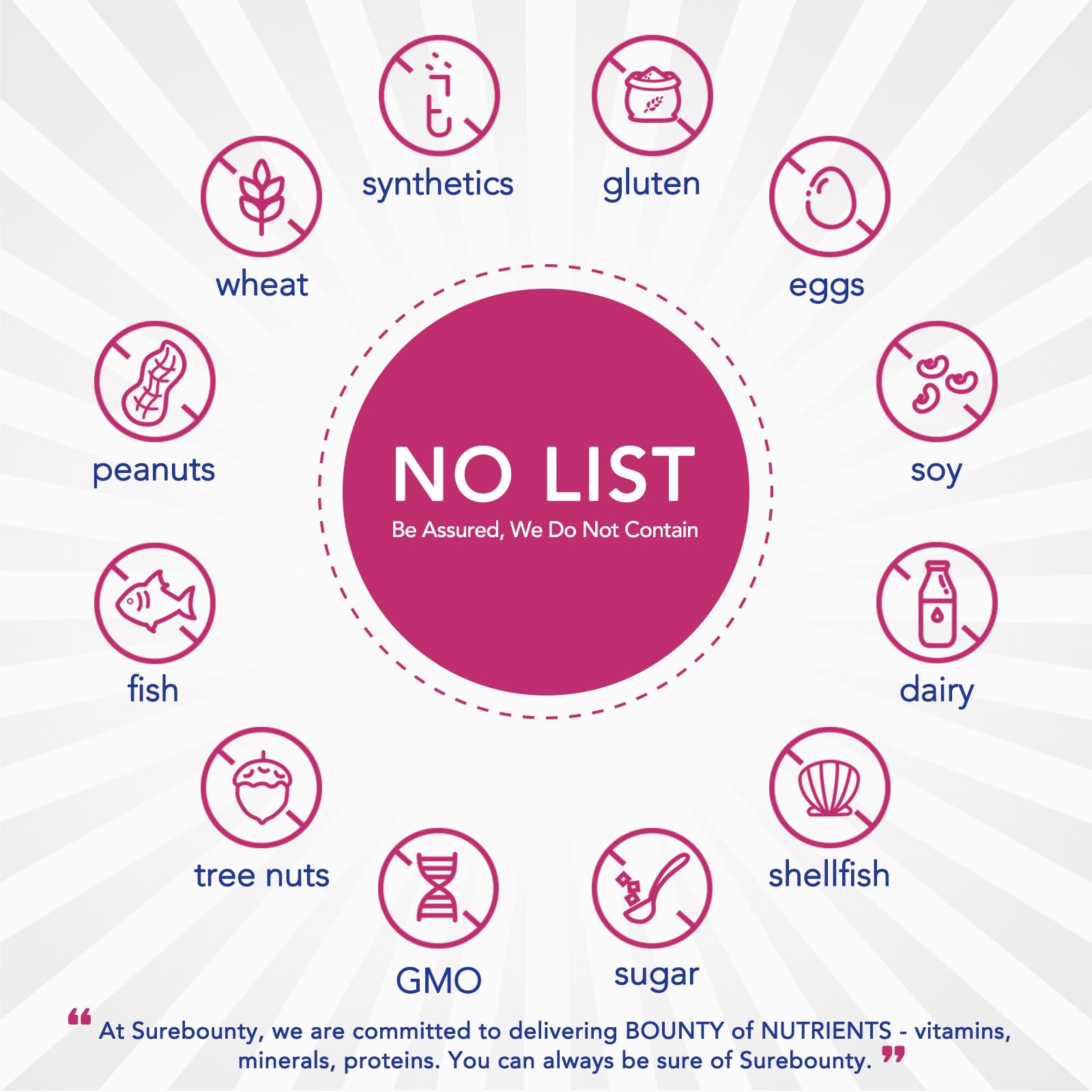 Surebounty Probiotics for Women manufactured in a GMP facility in New York