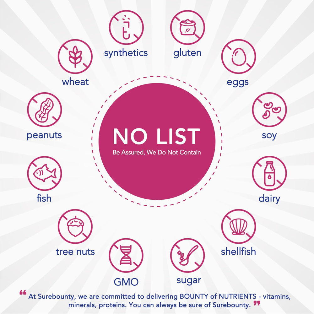 Surebounty Probiotics for Women manufactured in a GMP facility in New York