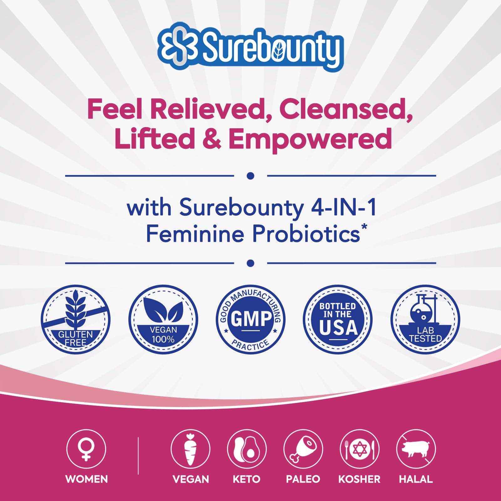 Surebounty Probiotics for Women allergen free formula suitable for sensitive routines