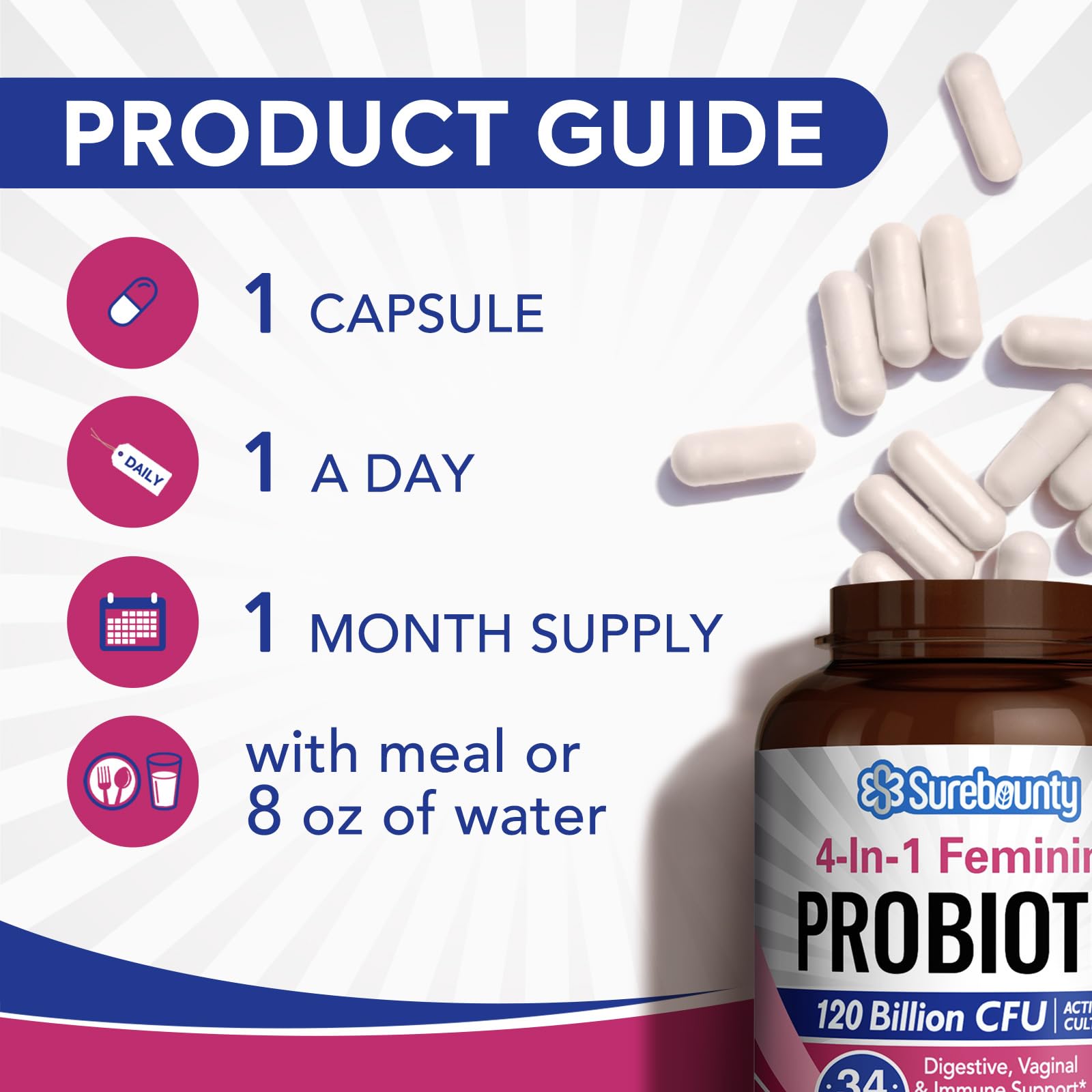Surebounty Probiotics for Women Pack of 2 60 count bottles for ongoing daily use