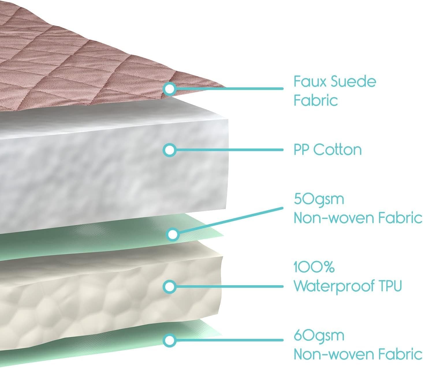SURES chair pad on sofa application conveys home comfort and spill defense