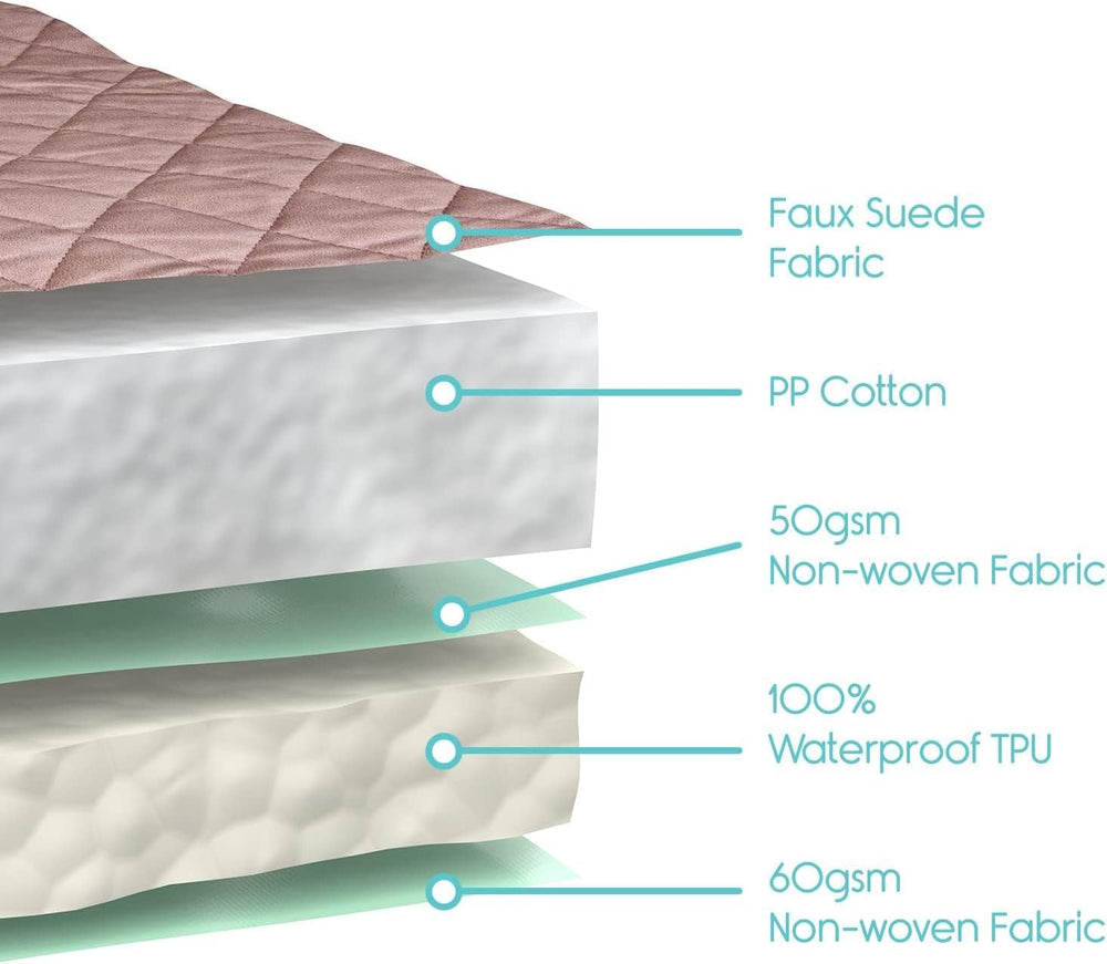 SURES chair pad on sofa application conveys home comfort and spill defense