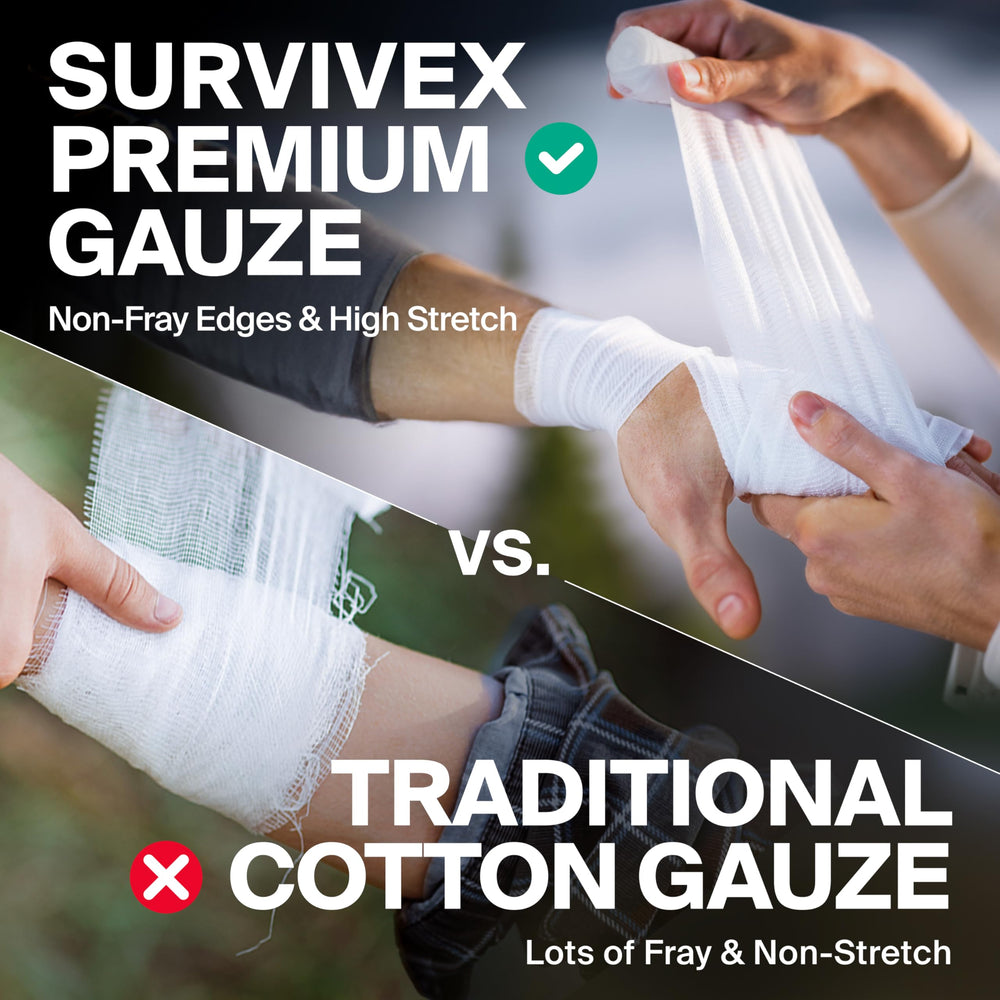 SurviveX 4-inch width covers most wounds for versatile first aid.