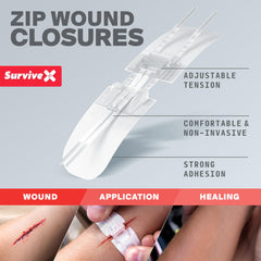 SurviveX ZipStitch release button emphasizes adjustable tension for comfortable closure.