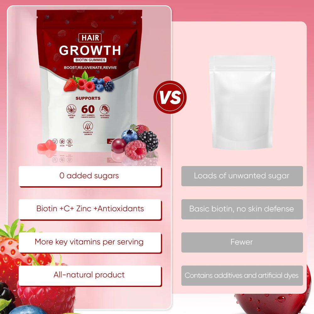 SUUDUUL Lumin bottle displays 60 gummies and a 30-day supply.