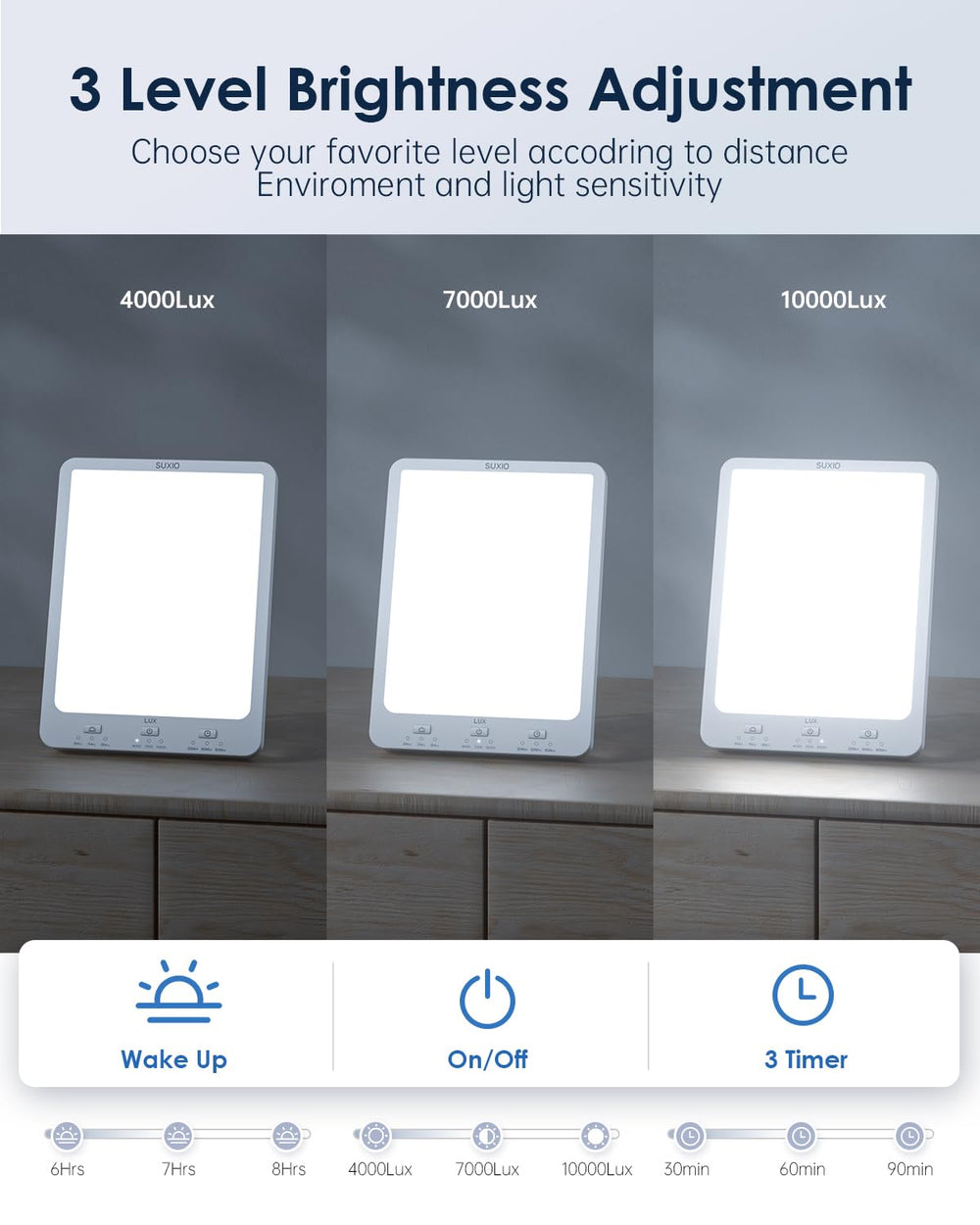 Rechargeable SUXIO lamp highlighting long battery life for on-the-go use