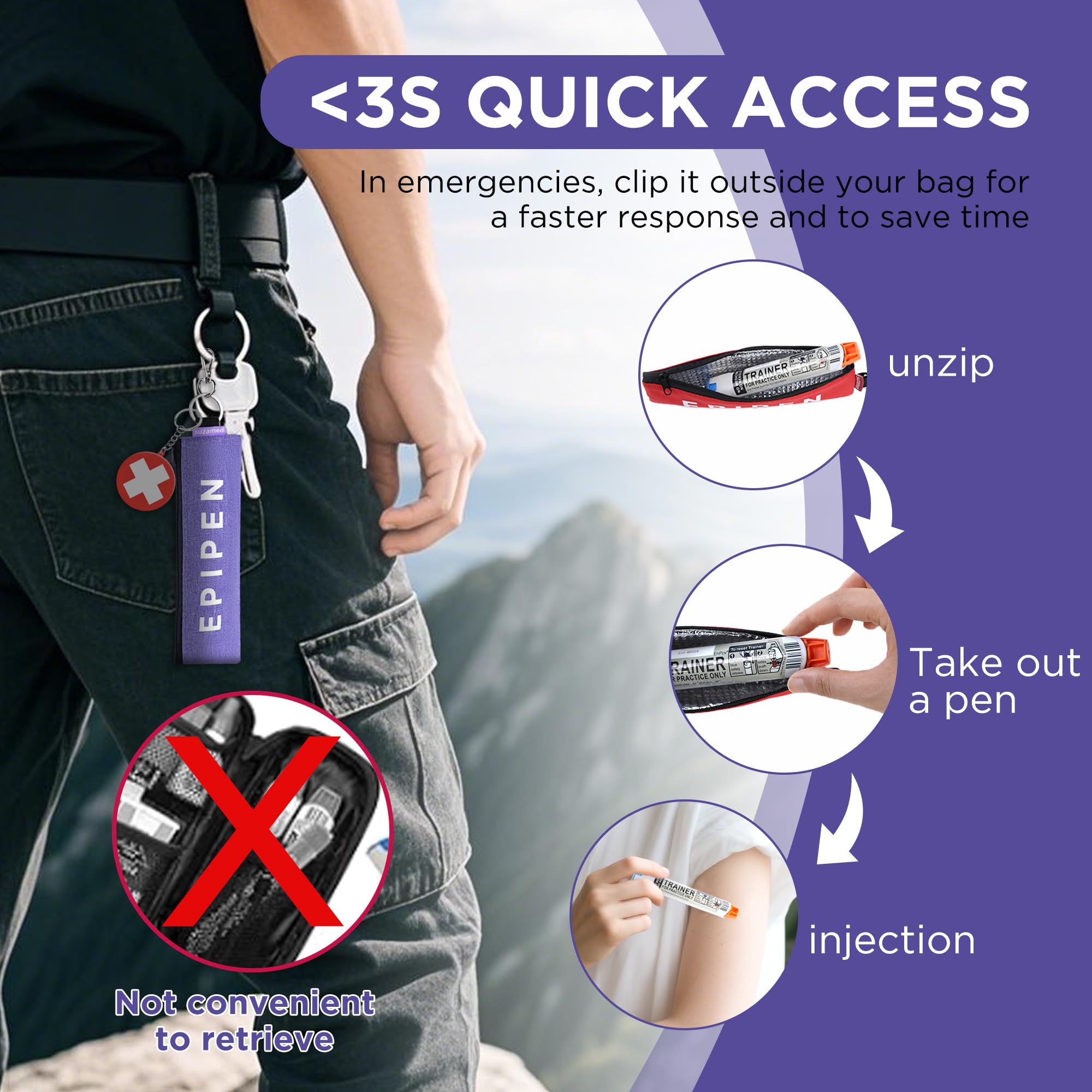 Suzamed case features a 360-degree swivel carabiner for easy attachment