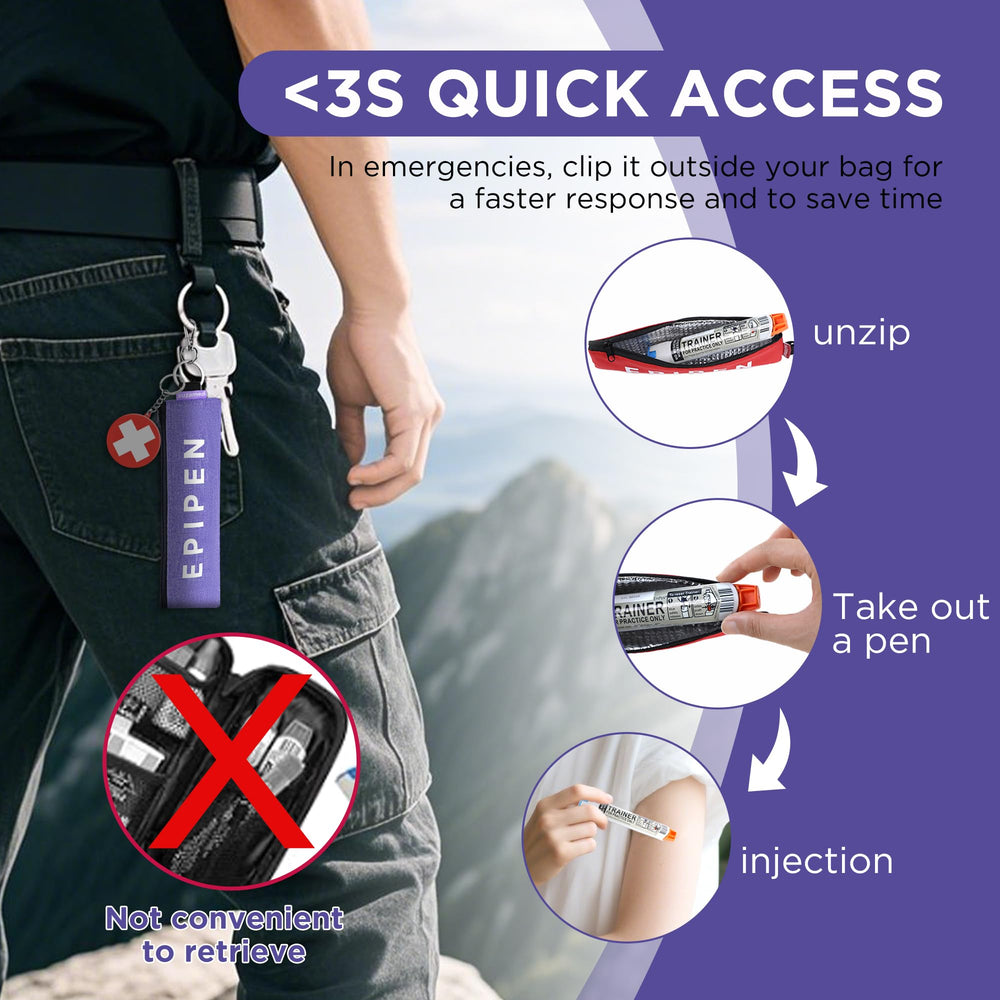 Suzamed case features a 360-degree swivel carabiner for easy attachment