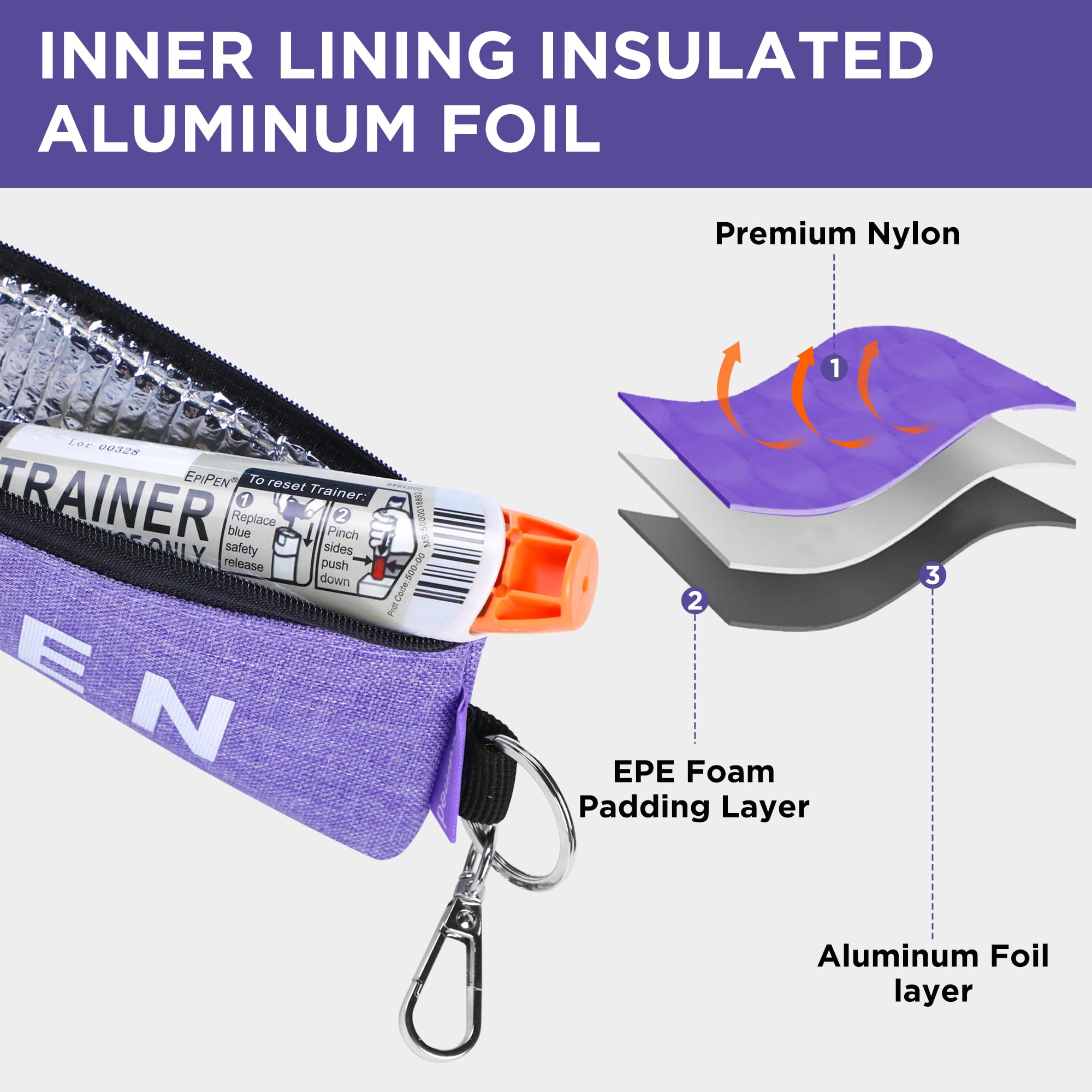 Suzamed compact epipen case fits one auto-injector for everyday carry
