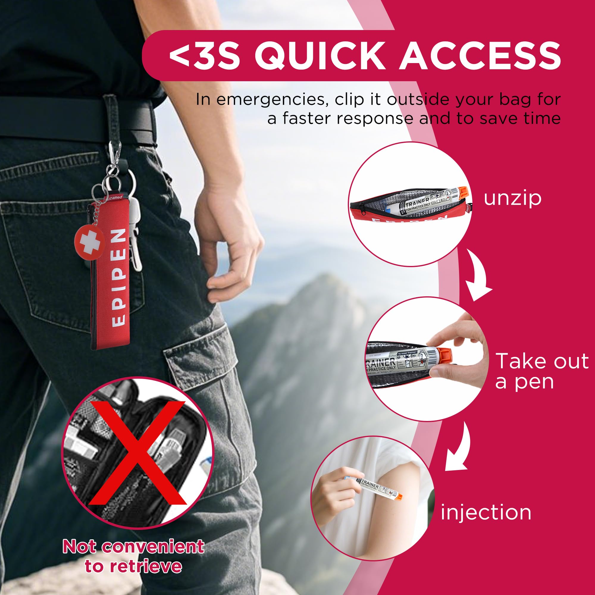 Suzamed EpiPen carry case 360° carabiner enables fast attachment to bags