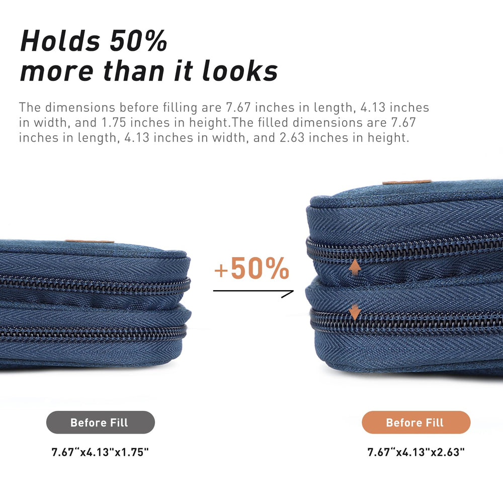 Interior elastic bands stabilize insulin pens during movement.