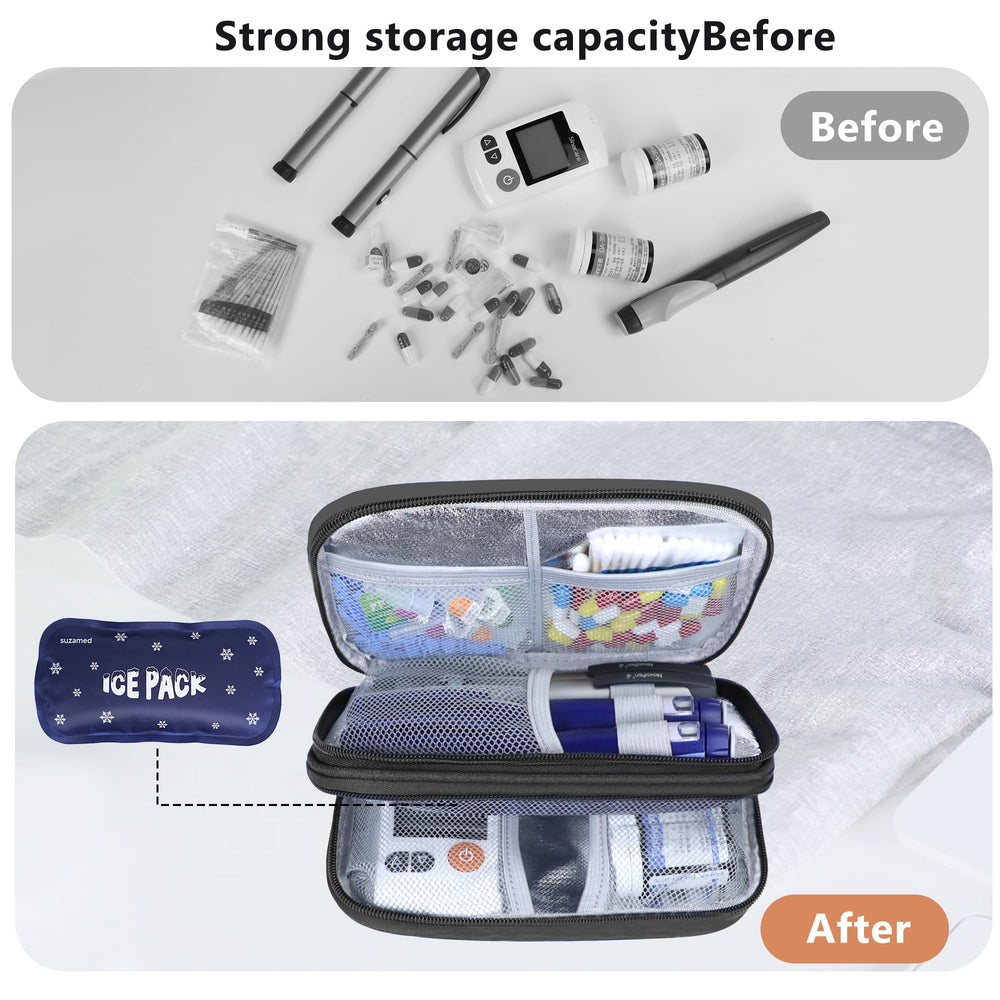 Suzamed insulin cooler travel case double-zipper expansion for extra capacity
