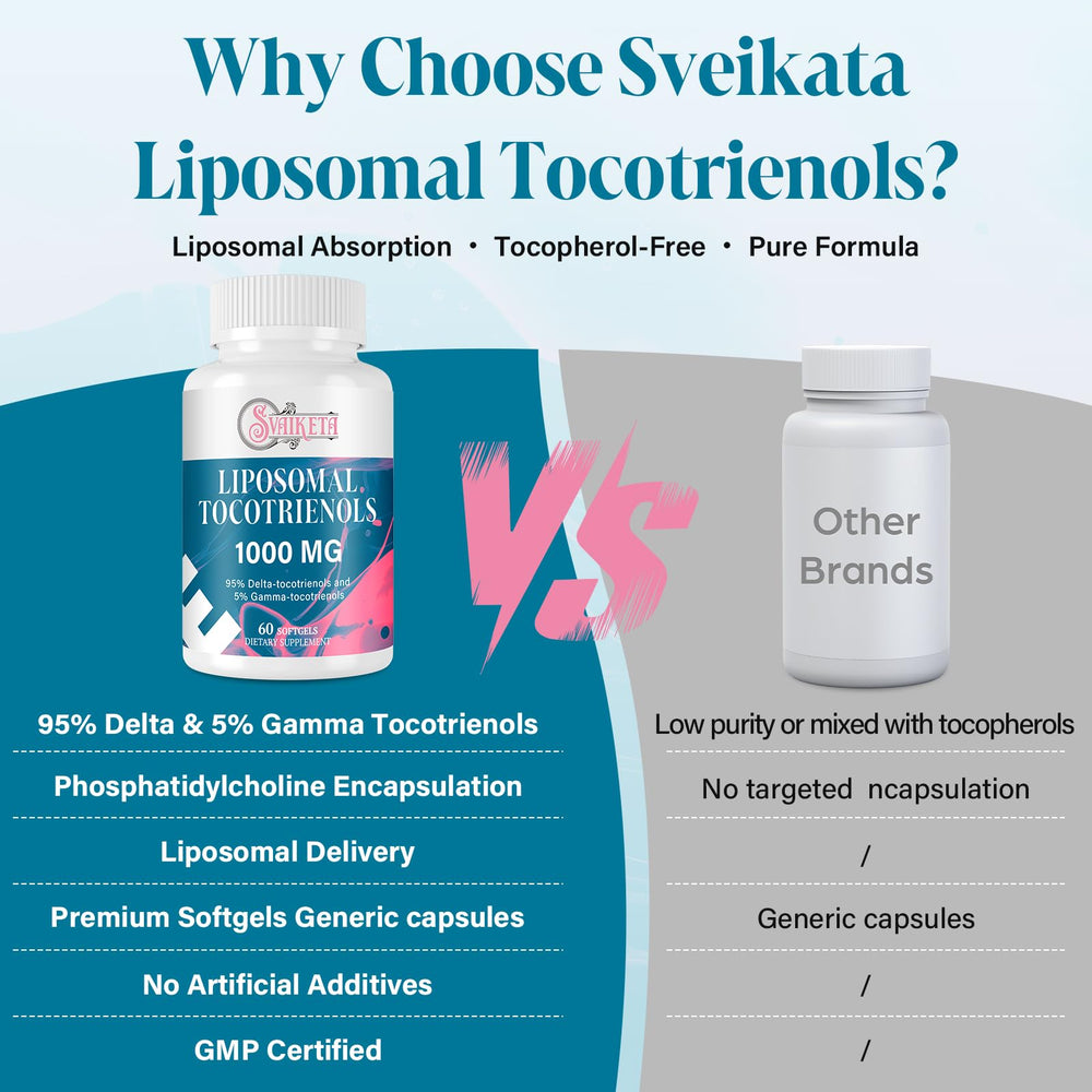 Svaiketa Liposomal Tocotrienols bottle back label with usage directions.