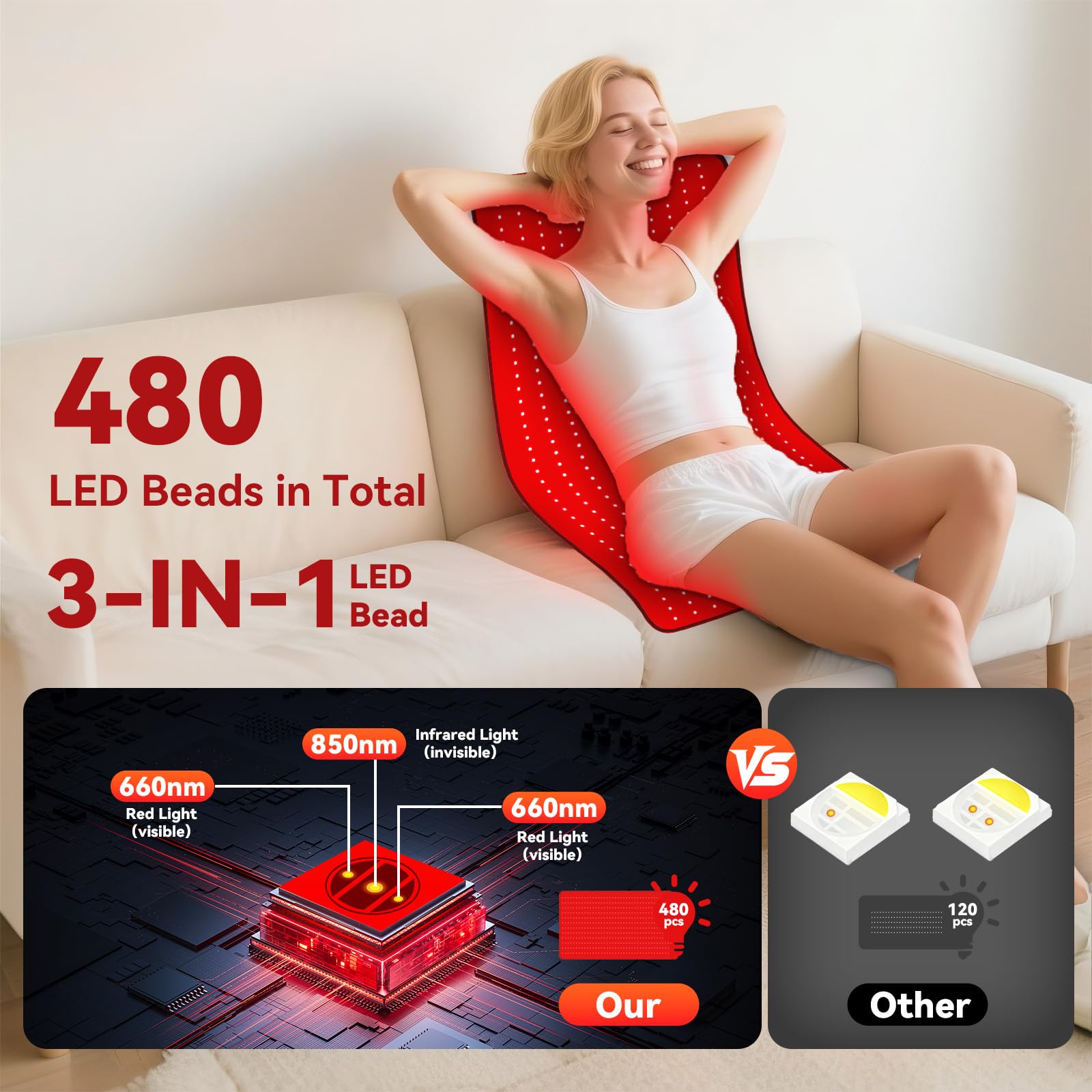 Svlseiia mat highlights 660nm and 850nm LEDs for surface and deeper reach