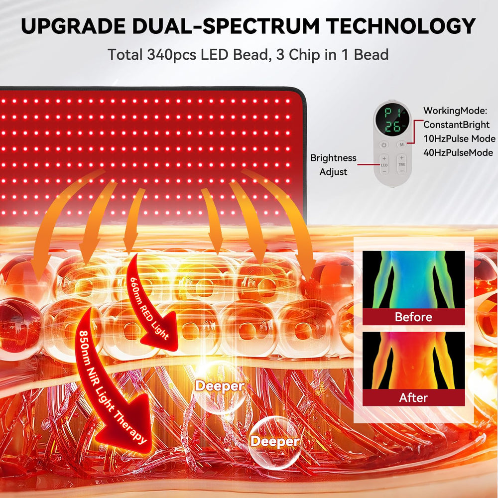 SVLseiia features 660nm red light and 850nm near-infrared for deeper tissue warmth.