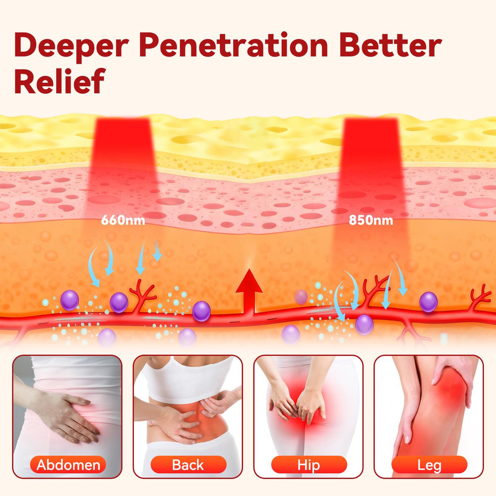 Svlseiia user enjoys a relaxing session on the red light mat