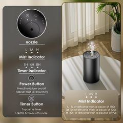SVNWKRE battery-powered diffuser cordless convenience for room and car setups