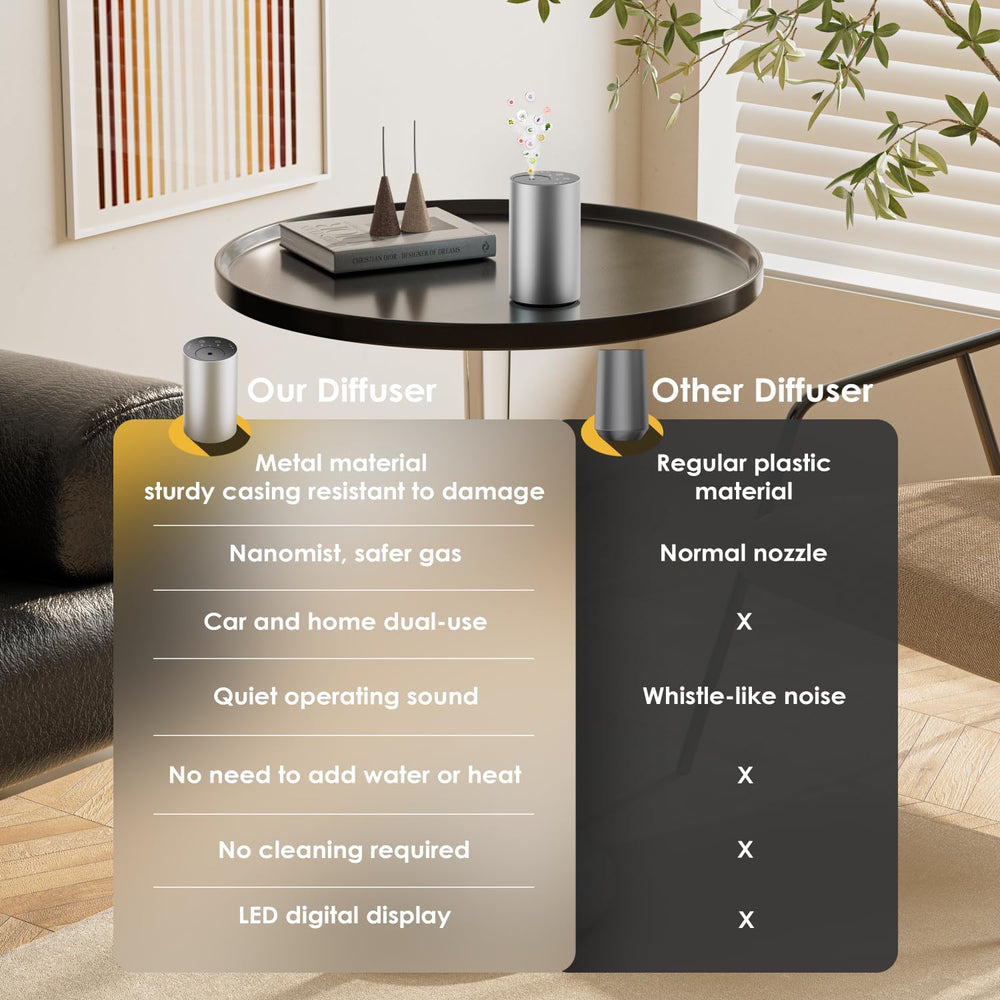 SVNWKRE LED display diffuser shows mode and timer at a glance