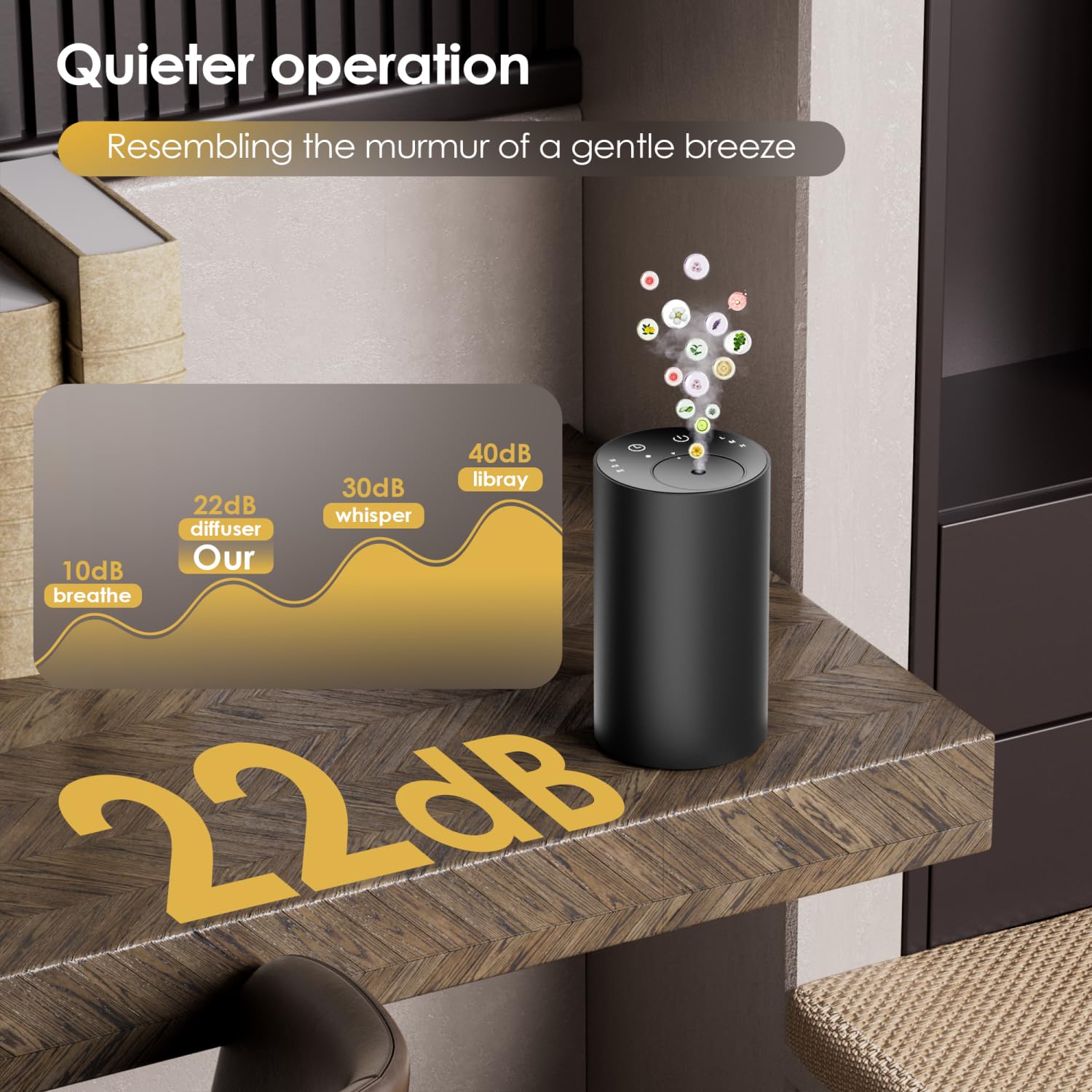 SVNWKRE ultra-quiet operation keeps spaces peaceful.