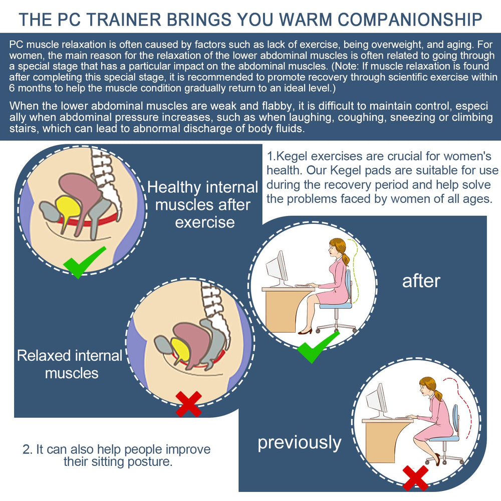 SVTXEU Kegel Exerciser unisex compatibility enables inclusive workouts.