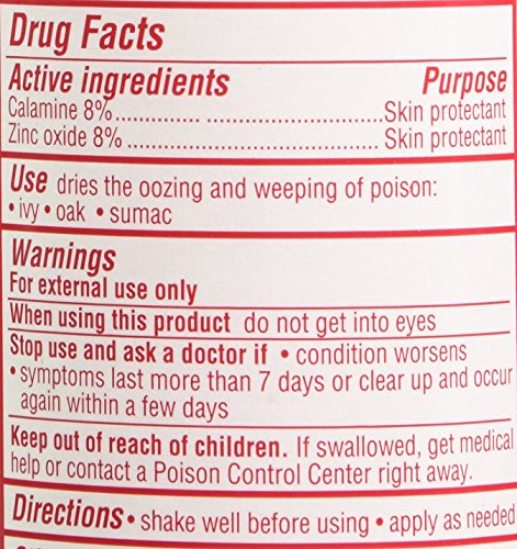 Close up of the Swan Calamine Lotion label for easy identification.