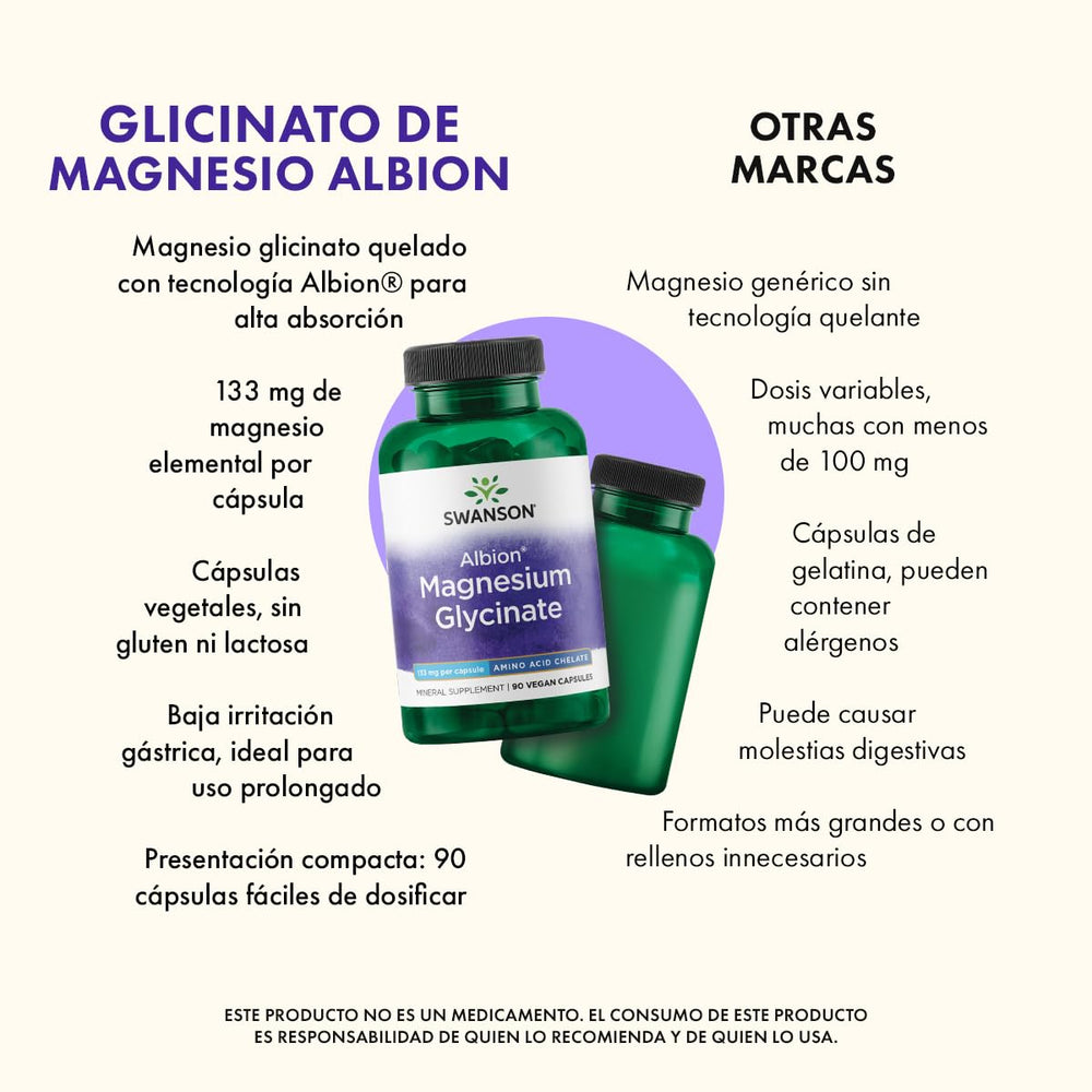 GMP facility seal on Swanson Albion Magnesium packaging for quality manufacturing