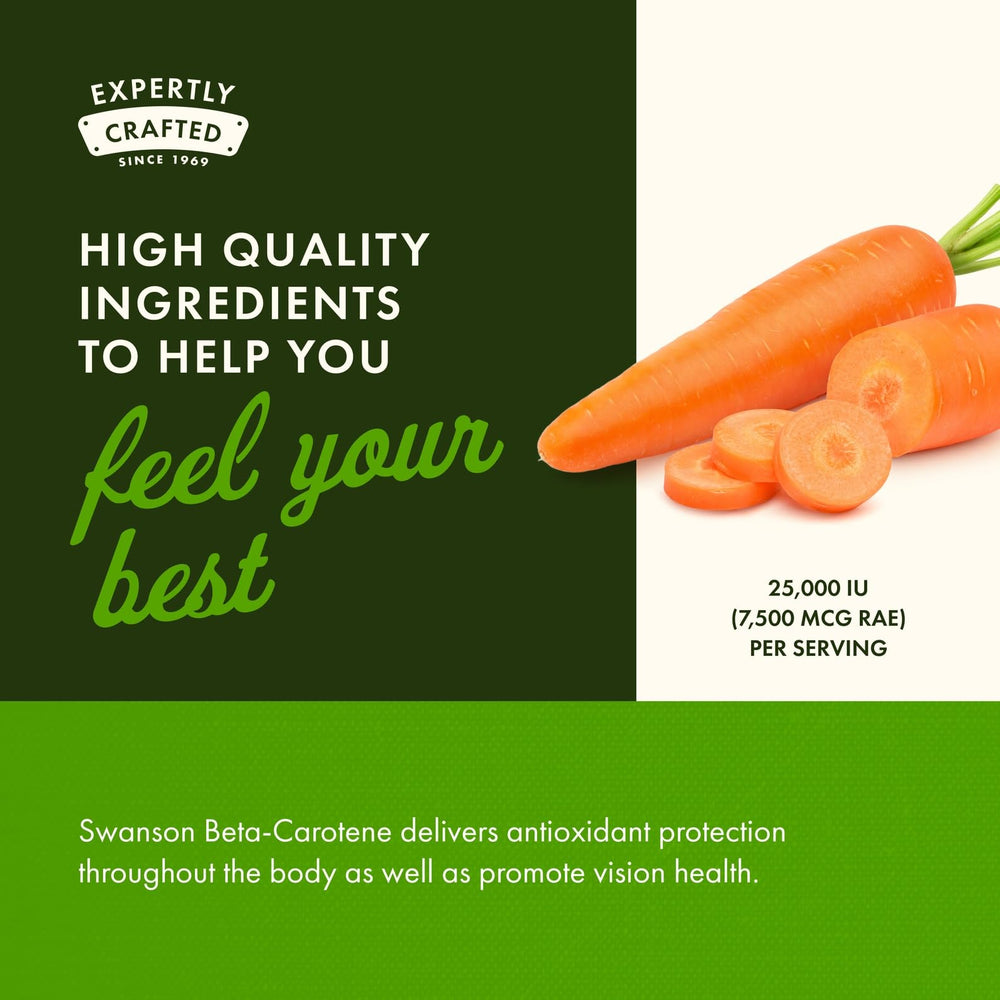 Swanson Beta-Carotene ingredients panel emphasizes natural sourcing and testing